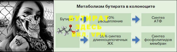 герыч Волосово